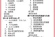 通过电脑钢琴自学吉他的步骤（用电脑钢琴为基础，轻松掌握吉他技巧）