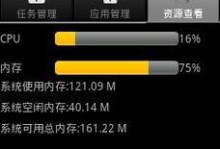 高通MSM8796八核处理器性能如何？（深度解析高通MSM8796八核处理器的功能和性能）