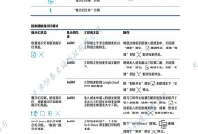 电脑和打印机错误代码45及其解决方法（探索错误代码45的原因和解决方案，帮助您解决电脑和打印机的问题）
