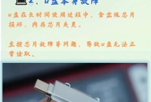 电脑插上u盘后电脑开不了机,电脑U盘启动故障排查与解决攻略