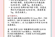 电脑网络课程制作教程（从零开始学习电脑网络课程制作，轻松掌握关键技巧）