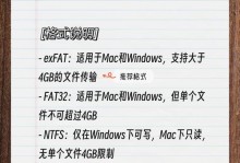 移动硬盘怎么mac使用时间长,Mac系统下延长移动硬盘使用寿命的实用技巧