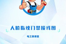 电脑人脸识别错误的原因与解决方法（解决电脑人脸识别错误的有效途径）