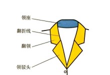 服装电脑设计领子教程（从设计到制作，教您如何设计出与众不同的服装领子）