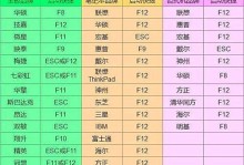 51一键装机U盘教程（用U盘实现简便、高效的电脑系统安装）