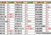 台式机系统换装教程（详细步骤带您了解如何更换台式机操作系统，）