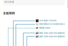 电脑装机教程（从零开始学习电脑装机，轻松打造个性化电脑）