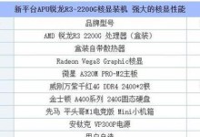 如何选择最佳配置的台式电脑（详细分享最佳配置清单，帮助你找到适合的电脑）