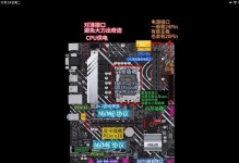 电脑蓝屏U盘装机教程（U盘装机，轻松解决电脑蓝屏问题）