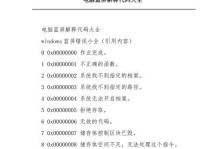 电脑更新后遇到蓝屏怎么办？（解决电脑蓝屏问题的有效方法及注意事项）