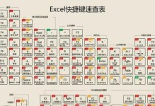 快捷指令电脑教程大全（掌握这些快捷指令，提高工作效率无负担）