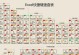 快捷指令电脑教程大全（掌握这些快捷指令，提高工作效率无负担）