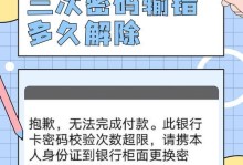 电脑密码错误的解决方法（忘记密码或遭遇黑客入侵？这里是您的解决方案！）