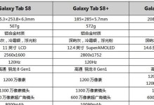 三星笔记本续航时间如何？（详细解析三星笔记本的续航性能、）