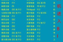 windows 7java版怎么下载,Windows 7环境下Java版本的下载与安装指南