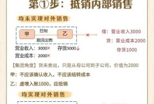 纷享销客操作教程（通过学习纷享销客操作教程，实现销售业绩的飞跃）