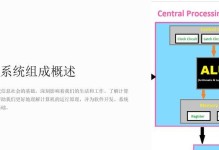 电脑自动制作PPT教程——让演示更高效（从零基础到专业级PPT制作，轻松掌握关键技巧）