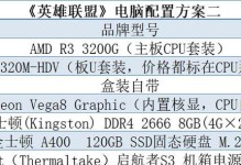 苹果笔记本打LOL的游戏体验（优势分析与技术要求）