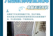 雨天电脑开不了机怎么办,雷雨天气下电脑无法开机怎么办？