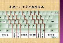 掌握电脑滑动键盘打字的技巧与方法（提高打字速度和准确度，成为高效办公达人）