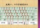 掌握电脑滑动键盘打字的技巧与方法（提高打字速度和准确度，成为高效办公达人）