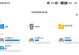 ios怎么删windows系统,iOS设备下删除Windows系统生成的文件方法概述
