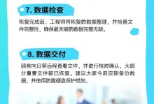 移动硬盘坏了怎么存货,数据恢复与备份策略解析