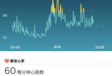 Fitbit智能手环（一款集健康监测、运动跟踪和智能功能于一体的智能手环）