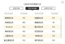 使用U盘安装系统教程（详细步骤图文教程，轻松操作）