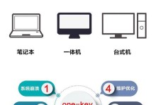 以惠普开机启动U盘装系统教程（详解惠普电脑如何使用U盘进行系统安装）