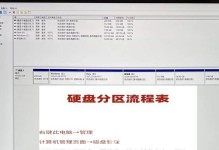 电脑优化设置详细教程（最全电脑优化设置，让你的电脑性能提升至最佳状态）