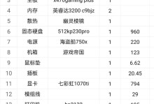 电脑开机报错误90d的解决方法（寻找解决电脑开机错误90d的有效途径）
