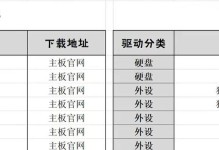 使用Mac电脑制作U盘安装Windows10系统的教程（一步步教你在Mac上制作Windows10系统安装U盘）