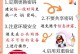 电脑qq怎么改密码,轻松三步，保障账号安全