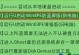 使用U盘安装Win8系统教程（快速、简便的安装Win8系统方法）