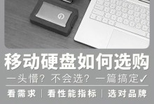 移动硬盘狗带怎么选,轻松挑选心仪好物