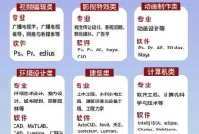 笔记本电脑怎么升级配置,轻松提升性能与寿命