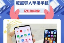苹果手机怎么把备份导入新手机,轻松备份导入，享受无缝过渡体验”