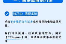 电脑蓝屏后如何处理（解决电脑蓝屏的有效方法及注意事项）