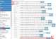 使用GPT分区的U盘安装Windows7系统教程（通过使用GPT分区格式的U盘，快速安装Windows7系统）