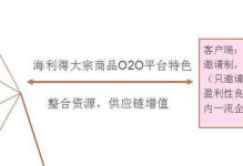 福田保税大疆（无人机巨头大疆科技在福田保税区的发展与贡献）