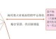 福田保税大疆（无人机巨头大疆科技在福田保税区的发展与贡献）