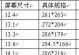笔记本电脑显示器尺寸错误的问题及解决方法（让你的显示器尺寸与需求相符合，提升使用体验）