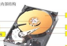 Win7机械硬盘安装教程（详细教你如何在Win7系统中安装机械硬盘）