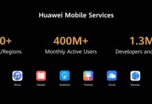 华为130系统（高性能、智能科技、引领未来——华为130系统助力智慧生活发展）