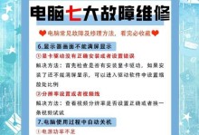 电脑蓝屏问题解决大全（打游戏时电脑突然蓝屏？快来看看这些方法！）