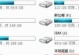 移动硬盘不进东西怎么办,移动硬盘无法存储数据？五大解决策略大揭秘