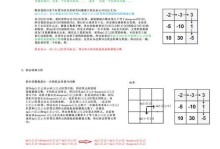 如何使用笔记本电脑制作启动盘（简易教程让你快速掌握制作启动盘的技巧）