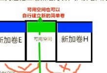 掌握最新系统分区教程，轻松管理存储空间（了解最新系统分区方法，有效提升硬盘利用率）