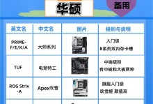 电脑主板排行榜,解析各大品牌性能与口碑排行